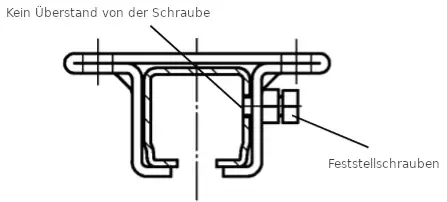 Sichern der C-Schiene gegen Herausrutschen