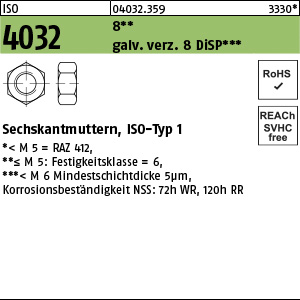 8 galv. verzinkt 8 DiSP Sechskantmuttern ISO 4032 M8 x 8 Ansicht 2