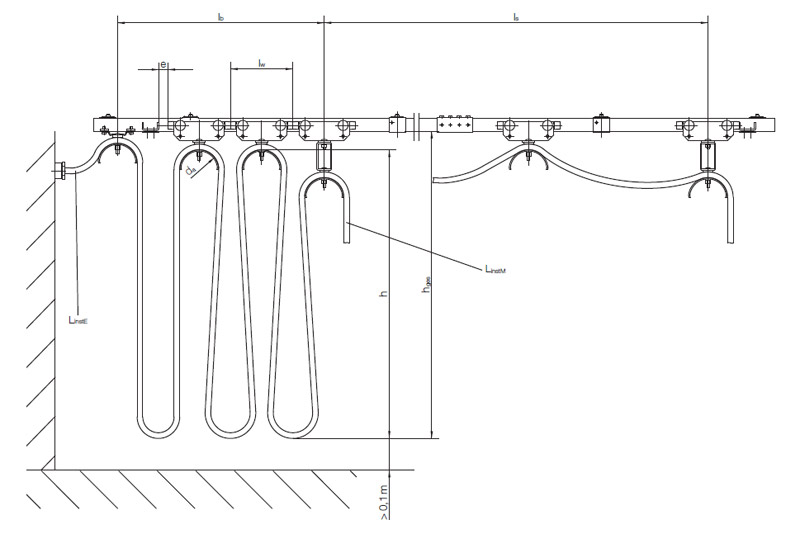 C-Schienen Schleppleitung Projektierungshilfe